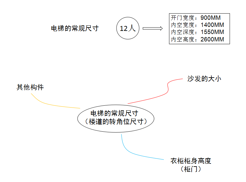 青岛软装公司哪家好