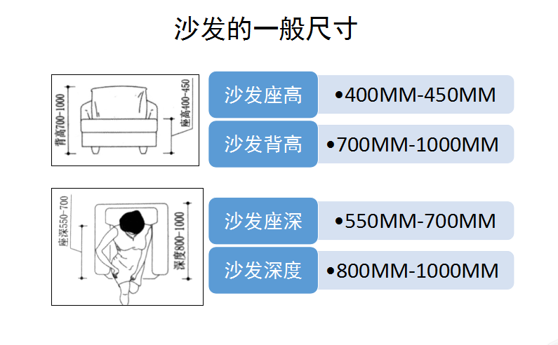 青岛软装公司哪家好