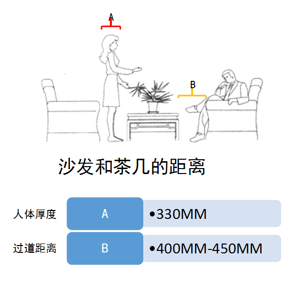 青岛软装公司哪家好