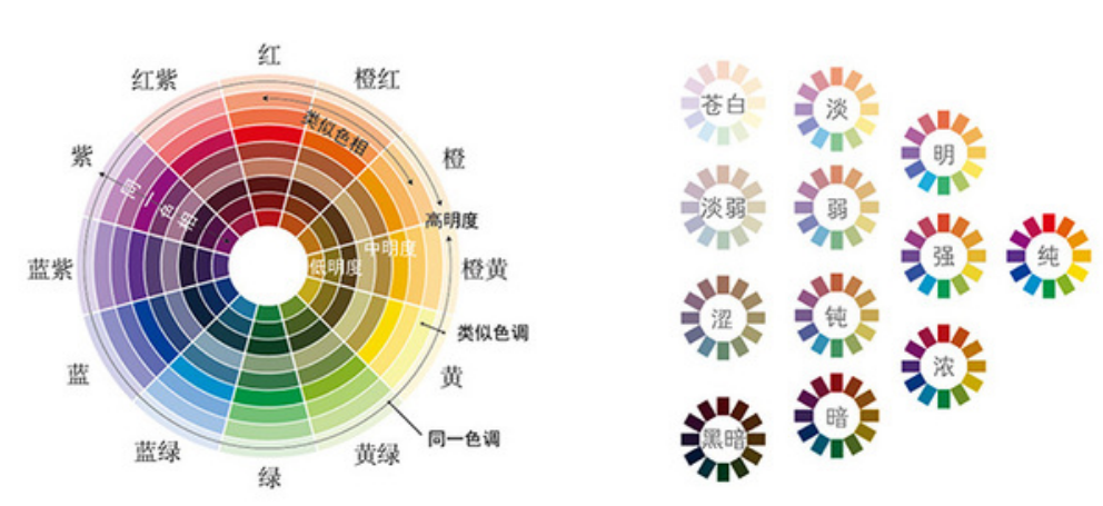 青岛软装公司哪家好