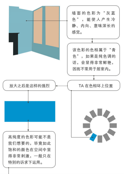 青岛软装公司哪家好