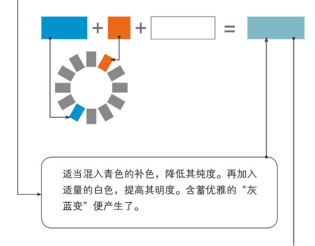 青岛软装公司哪家好