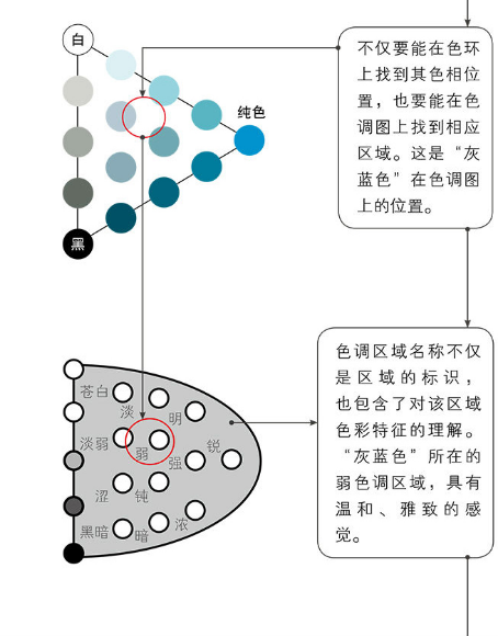 青岛软装公司哪家好