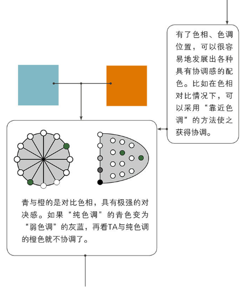 青岛软装公司哪家好