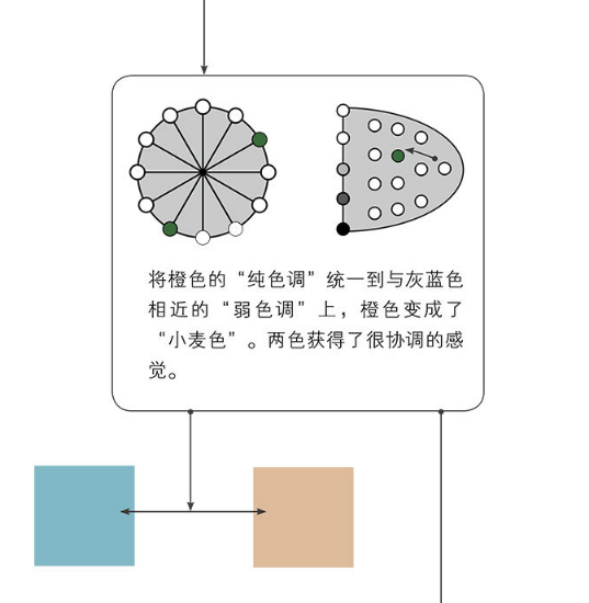 青岛软装公司哪家好