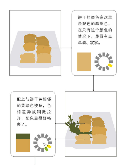 青岛软装公司哪家好