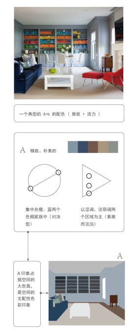 青岛软装公司哪家好