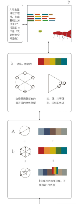 青岛软装公司哪家好