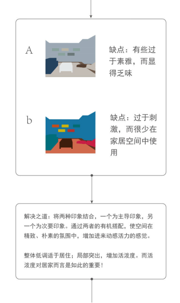 青岛软装公司哪家好