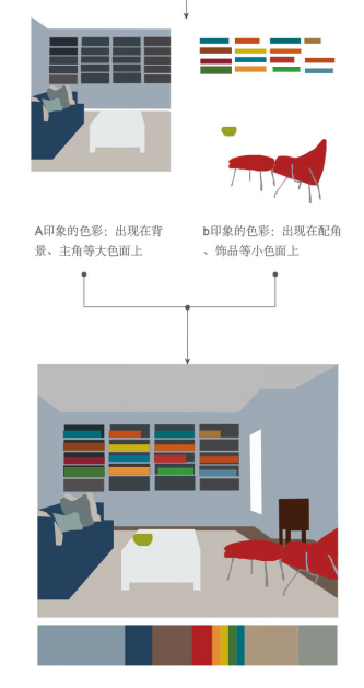 青岛软装公司哪家好